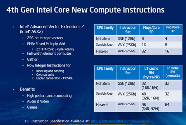 intell-core-haswell-9